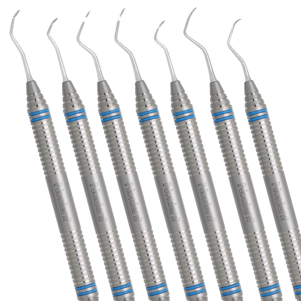 Posterior Scalers